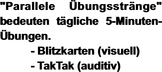 "Parallele bungsstrnge" bedeuten tgliche 5-Minuten-bungen.