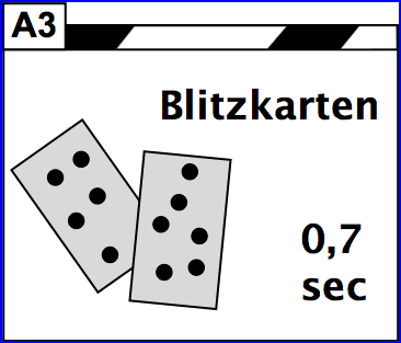 Blitzkarten