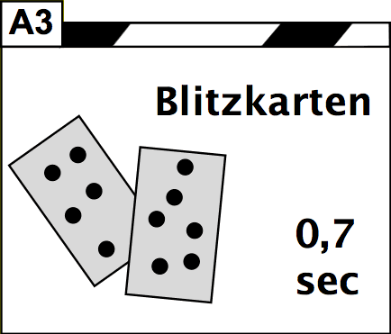 Blitzkarten