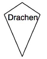 Drachen