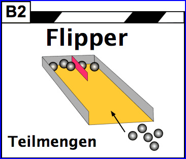 FlipperTeilm