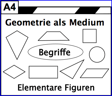 GeoMedium