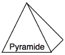 Pyramide