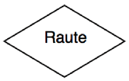 Raute