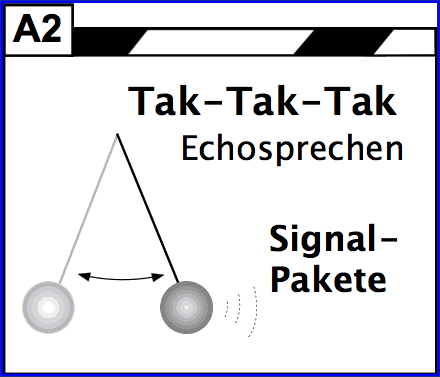 TAKSignPakete