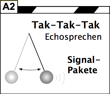 TAKSignPakete