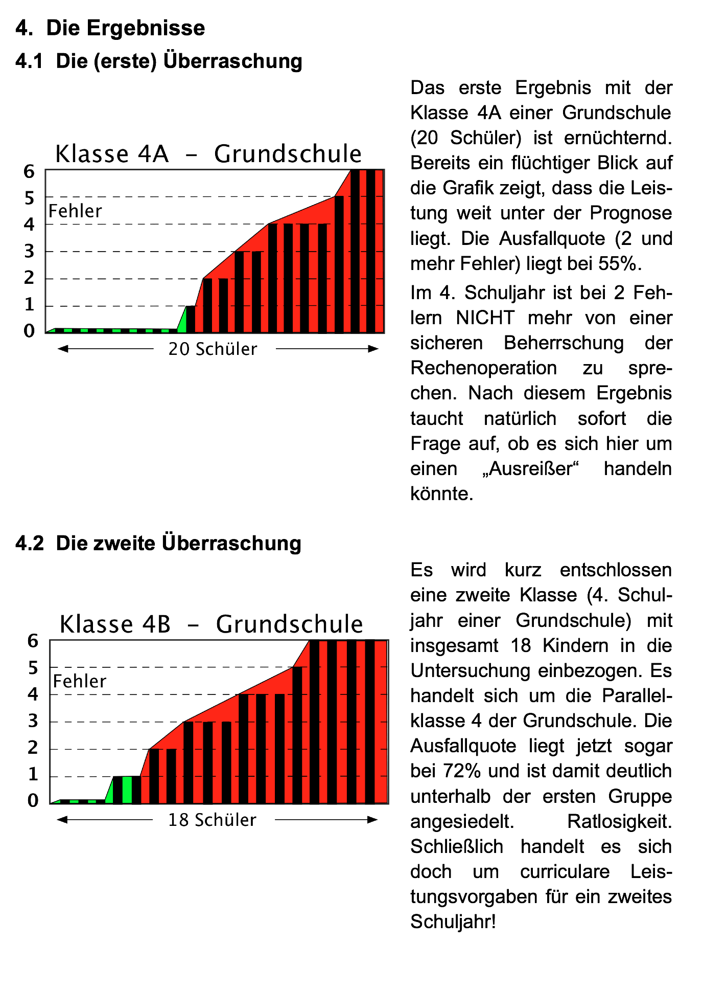 UliTest216Pdf6