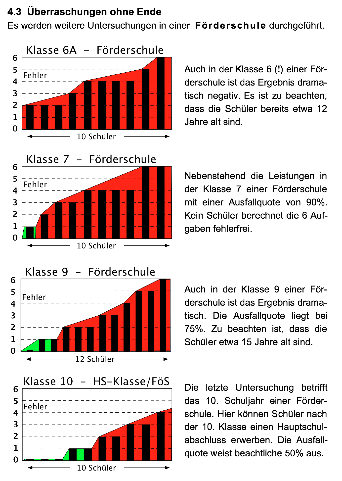 UliTest216Pdf7