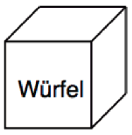 Wurfel